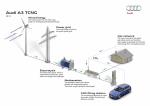 Audi A3 Sportback TCNG 2012 года